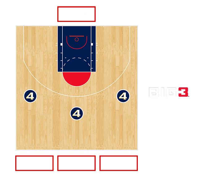 court